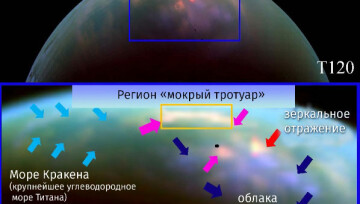 В Северном полушарии Титана все-таки наступило лето и пролились метановые дожди